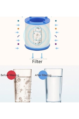 Vkemall 30 Adet Ev Filtre Elementi - Mutfak & Banyo Su Filtresi, Kloru, Ağır Metal İçeren Partikülleri Temizler, Kolay Değişimli 30pcs