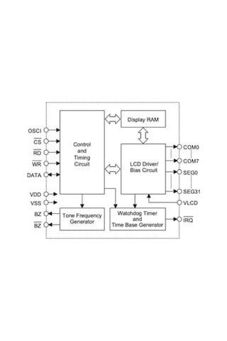 Holtek Ht1622 Lcd Driver Entegre