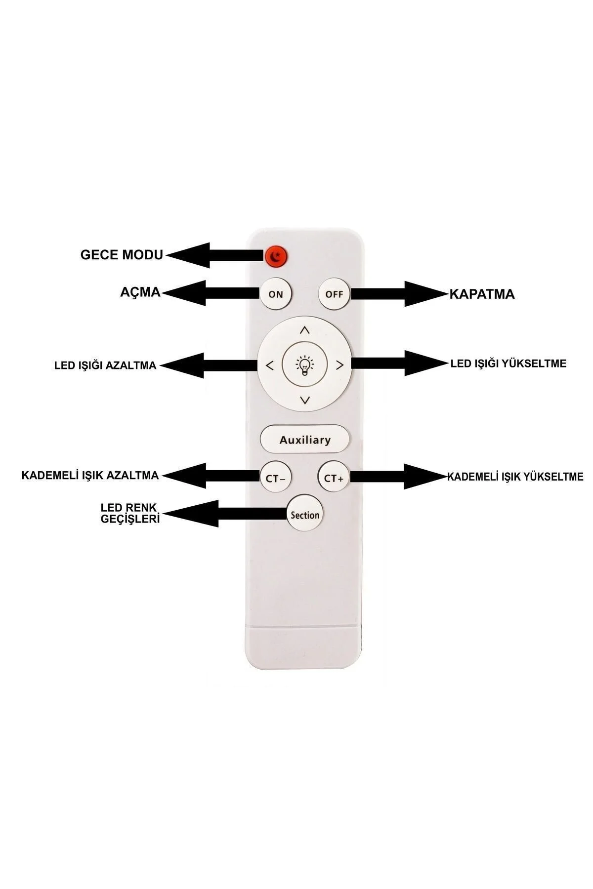 Kristal Çiçekli Lüx Avize Kumandalı Dimmerli 3 Renk Ledli Oturma O,çocuk O, Mutfak, Yatak Odası Beyaz