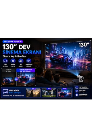 Teknomie Mini Projeksiyon Cihazı 1080p Full Hd Wifi 6 Bluetooth 5.2 180 Döner Akıllı Projektör