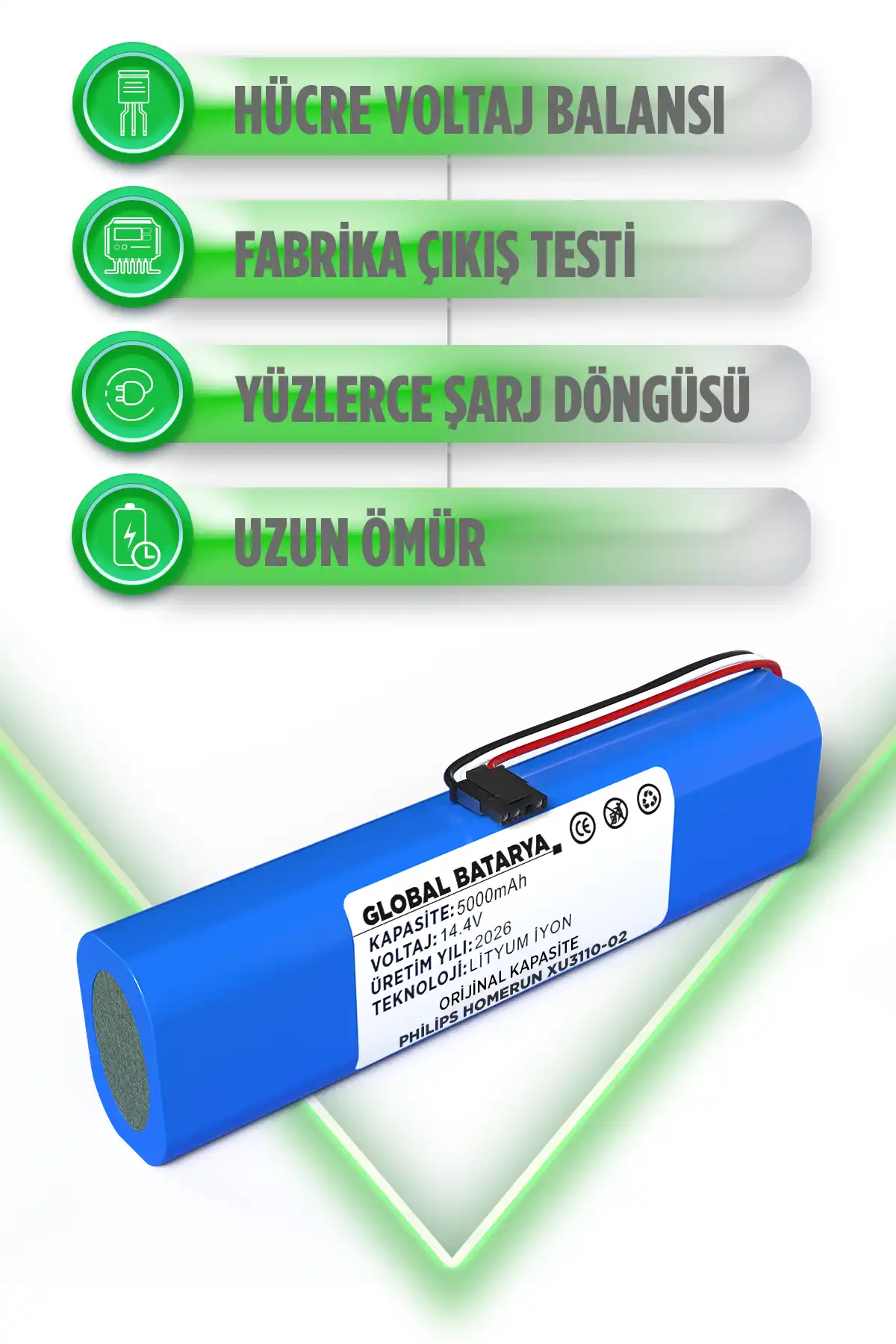 Philips Homerun 3000 Serisi Aqua Xu3110-02 Uyumlu Batarya 14.4v 5000mah Pil Kapasite