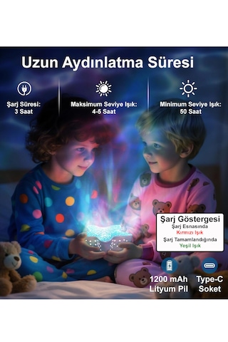Greentech 7 Renk Şarjlı Deniz Yıldızı Projektör / Gt-lp01 Beyaz - Mavi