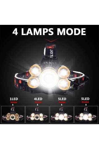 Novahub Led Xhp100 Far Feneri 2x18650 Pil, Su Geçirmez Xm-l T6 Kafa El Feneri, Kamp Ve Av İçin Çok Renkli Paket D Çok Renkli