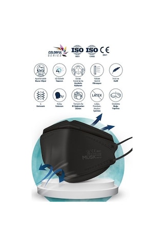 Musk Kf94 Kore Tipi Ffp2 Maske Siyah Renk 10 Adet
