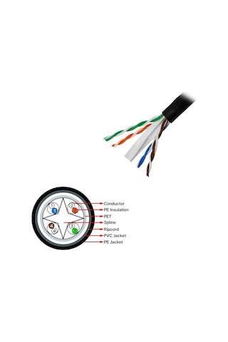 Frisby Fnw Cat624 305M Cat6 Utp Outdoor Dış Mekan Kablo