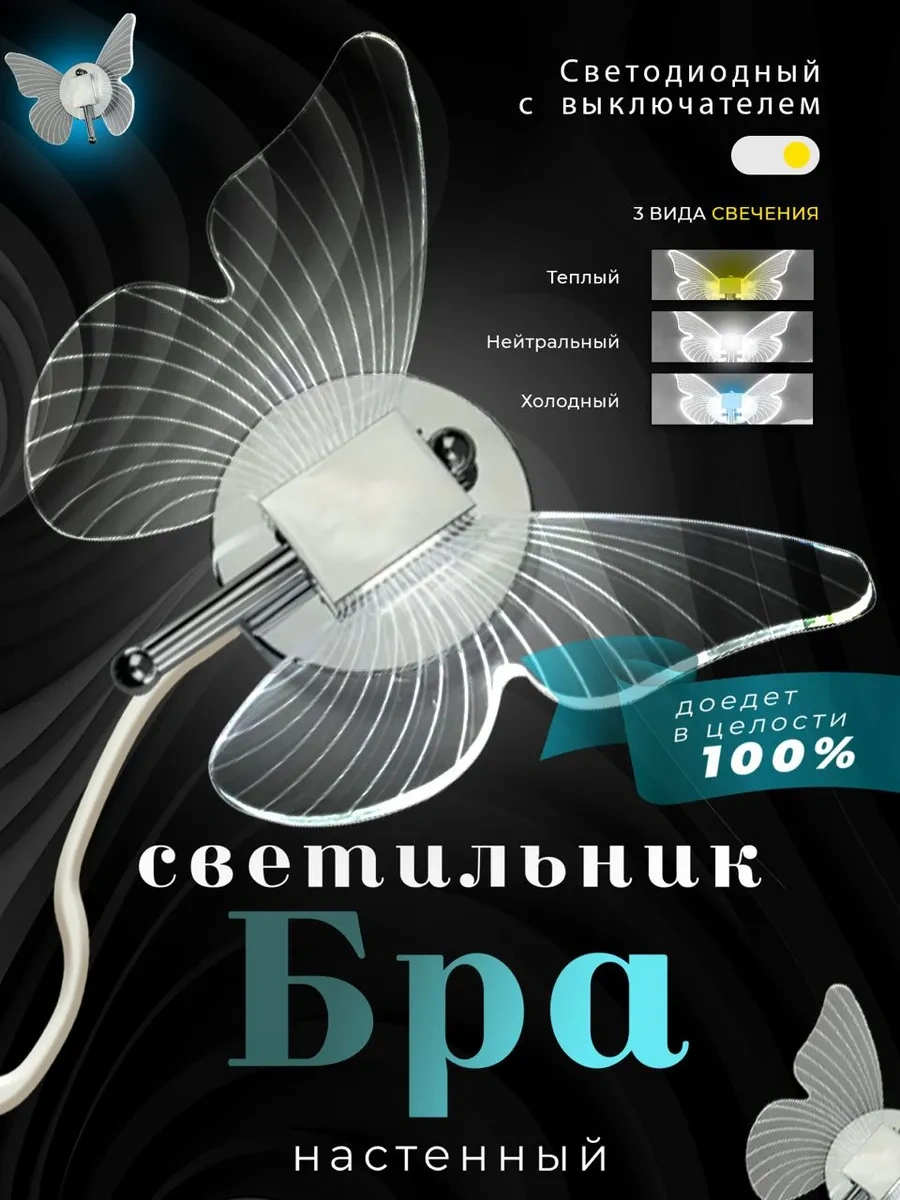 Lubimyj Svet Led Kablolu Duvar Askısı Kelebek Lamba 281624247 Gri