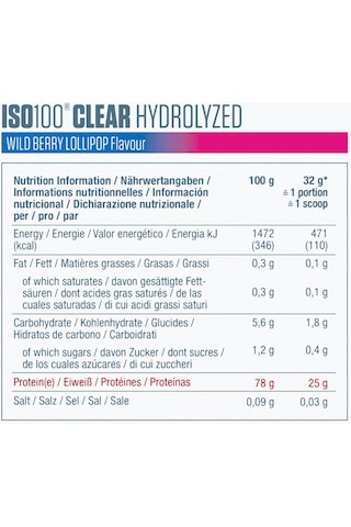 Dymatize Iso 100 Hydrolized Clear Whey Protein 512 Gr Orman Meyveleri