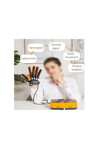 Cxfscd Sol Ve Sağ Rehabilitasyon Robot Eldiveni, El Fonksiyonu Restorasyonu, Darbeli Hemipleji İçin Boyut:s,renk:turuncu