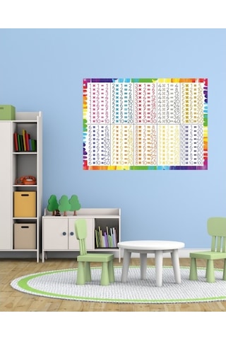 Oem Çarpım Tablosu 01 Pleksi 3Mm 70 X 50 Cm