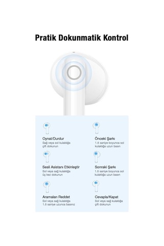Baseus BT5.2 Bluetooth 5.2 Kulak İçi Kulaklık