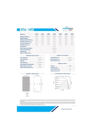 Tommatech 600 W 144 Pm Half Cut Topcon Güneş Paneli