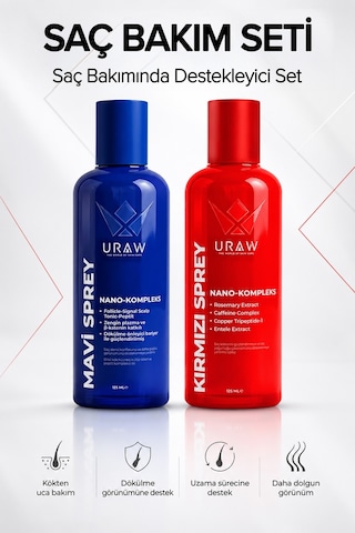 Mavi & Kırmızı Sprey Seti Multi Paket
