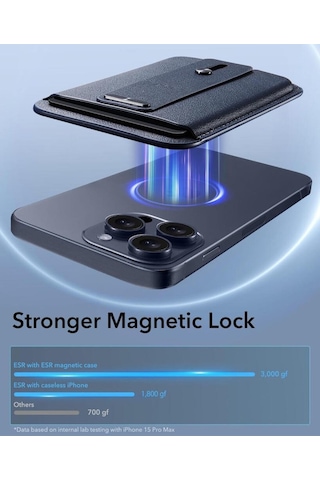 Esr Apple Uyumlu iPhone Magsafe Cüzdan Halolock Magsafe Parmak Halkalı Mavi Dark Blue