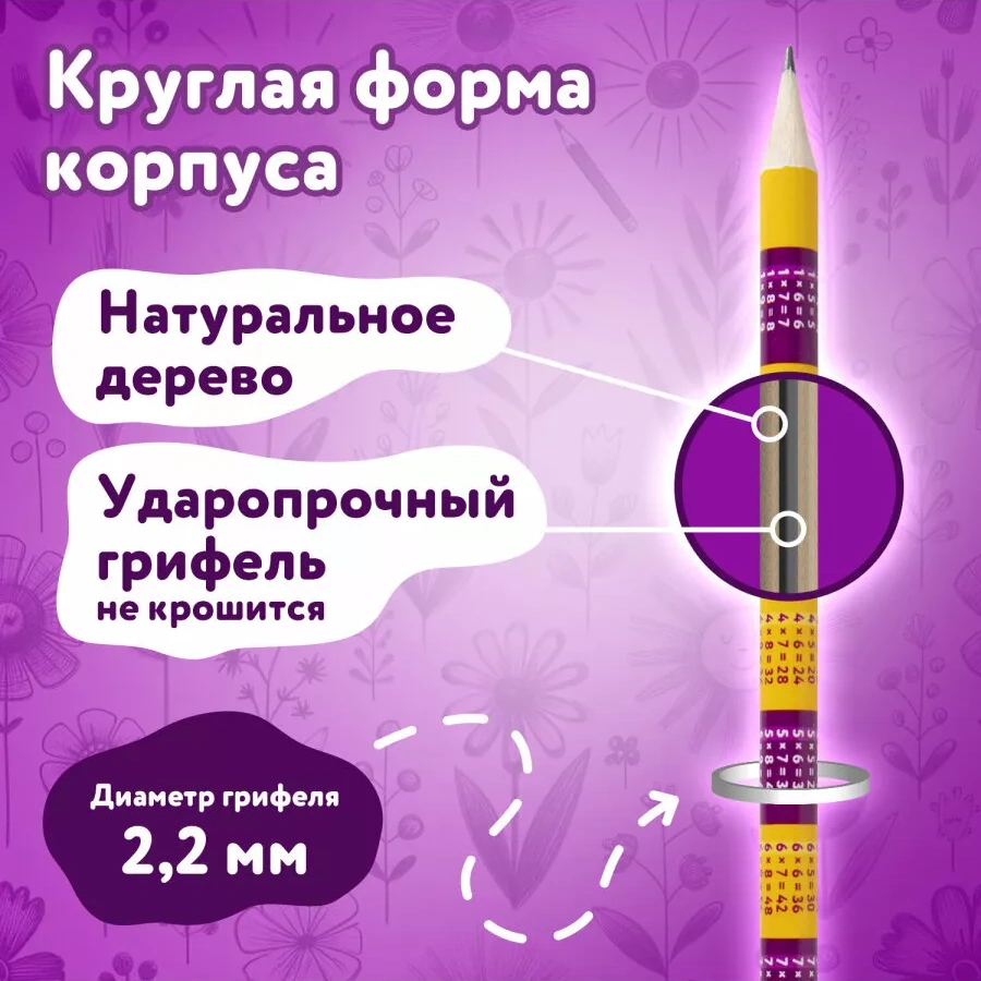 Unlandıa Silgili Hb Gri Kurşun Kalemler, 45 Adet 147518501 Gri