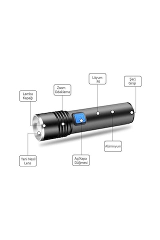 Ht-015 Mini Profesyonel Ultra Güçlü T6 Led Zoom'lu El Feneri 350 Siyah