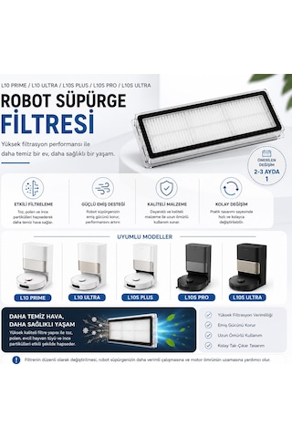 Dreame L10 Prime L10 Ultra L10s Plus L10s Pro L10s Ultra Modelleri İle Uyumlu Robot Süpürge Filtresi