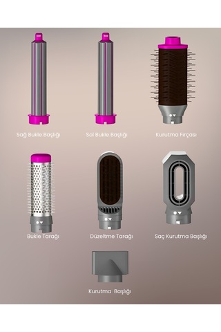 Mieco Aria 8 In Iyon Özellikli 1 Saç Kurutma Ve Şekillendirme Seti Pink