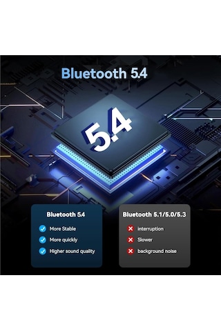 Primex Px-btu54, Bluetooth 5.4, Nano Usb Bluetooth 5.4 Adaptör,v5.4 Bluetooth Dongle Pc,notebook İçin, Windows 11/10/8.1/8/7