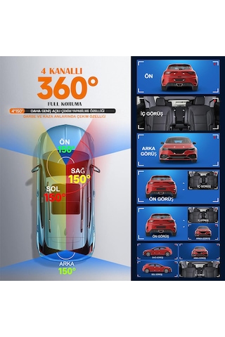 Joyecar 360 Araç İçi Kamera, 4 Kanallı Dörtlü Kamera