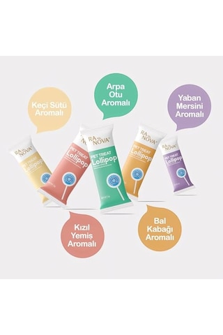 Ranova Kediler İçin Karışık Lezzetli Lolipop 15x1.4g