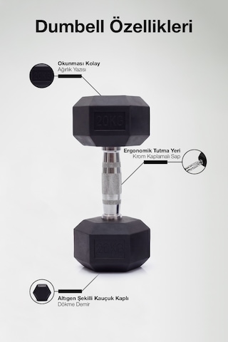 Çelik Ağırlık, Metal Tutma Yerlerine Sahip Tekli Dambıl- Kdb20 Kg Tekli