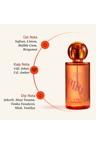Mad Sugar Boom Body Mist 100 ML