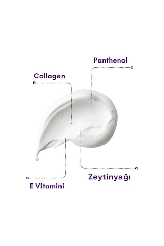 Axodine Kırışıklık Karşıtı Dolgunlaştırıcı ve Yaşlanma Karşıtı Göz Çevresi Bakım Kremi 50 ML