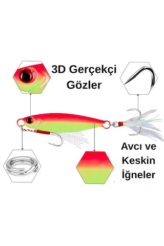 Ea genset Fosforlu Glow Karanlıkta Parlayan Metal Jig Balık Yemi 15 Gram 5.8 Cm 1 Adet Model: Fgkp5 Düz Çift Renkli