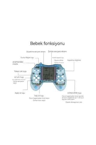Tuomeng Elektronik Küçük Oyuncak Denetleyici Tetris Oyun Konsolu Anahtarlık Turuncu