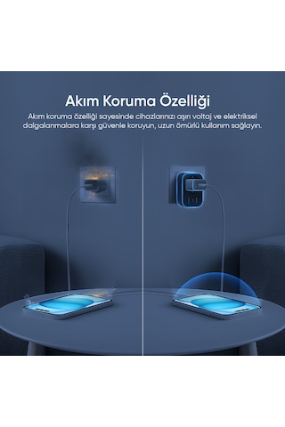 Şımart Akıllı Wi-Fi / USB Type-C Uzaktan Kontrol Akım Korumalı Priz