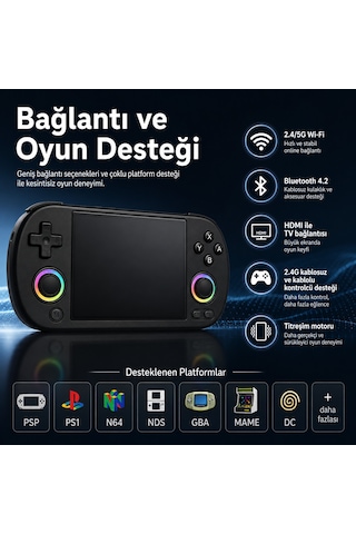 Rg40xxh Retro El Oyun Konsolu 4.0 İnç Ips Ekran, Taşınabilir Retro Atari Konsolu