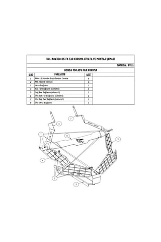 Moto Üçel Honda Adv 350 Uyumlu Far Koruma