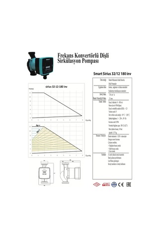 Smart Sirius 32/12-180 Sir. Pompası 180 Watt - 1¼''