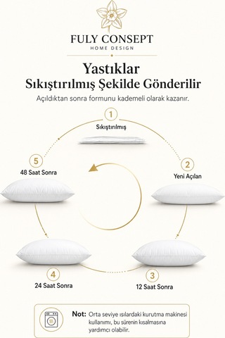 2'li Kırlent İçi 43x43 Cm Kırpık Sünger Dolgulu Beyaz