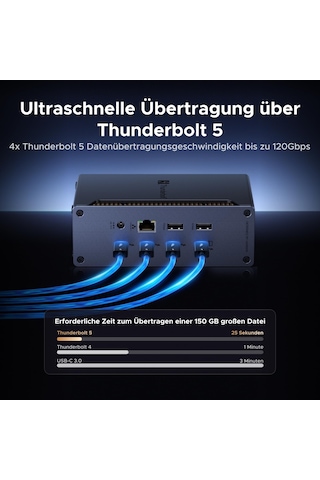 Ugreen Revodok Max 2131 Thunderbolt 5 Bağlantı İstasyonu 120 Gbps, 3 Tbt5 İle Tek 8k 60hz Ve Çift 6k 60hz Maks. , Dizüstü Bilgisayar İçin Bağlantı İstasyonu 140w Şarj, 2,5 Gbps Ethernet, Sd 4.0, 3,5 Mm Aux