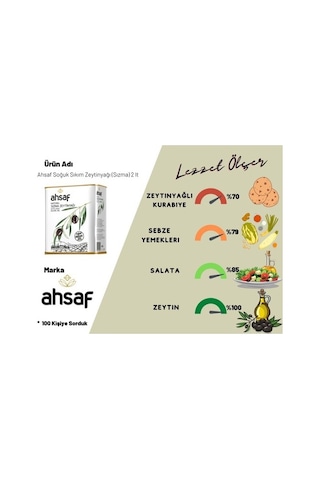 Ahsaf Soğuk Sıkım Natürel Sızma Zeytinyağı 3 x 2 L