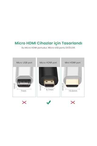 Ugreen Micro Hdmı To Hdmı Dönüştürücü Adaptör, 20106