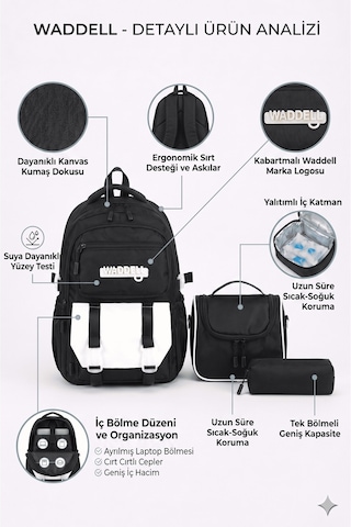 Waddell Lisansli Twill Kumas Niss Model Antrasit Okul Sirt Cantasi Termal Beslenme Cantasi Ve Kale Diğer