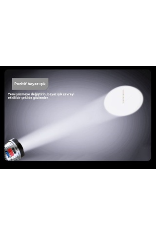 Jian Fan Led Açge Balıkçılıkışık Far Siyah - Şeffaf