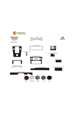 Meriç® Mercedes C Serisi Ön Torpido Kaplama 12 Parça 1995-1997 (530156770)