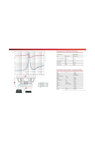 Dynamat Azap 16 Midrange 16 Cm 150w Rms 1 Takım