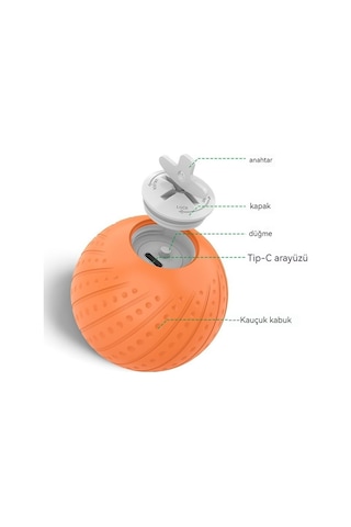 Ikkb Yeni Evcil Köpek Isırmaya Dayanıklı Uzaktan Kumandalı Akıllı Top Yeşil