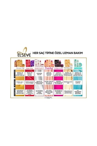 Elseve Dream Long Onarıcı Bakım Şampuan + Krem 390 ML