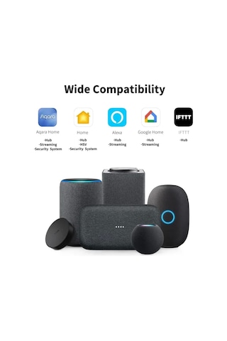 Aqara G2h Pro Güvenlik Kamerası