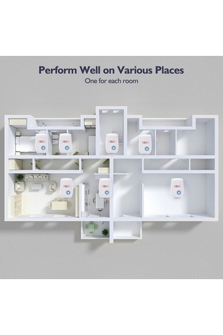 Fortunelane Ev, Ofis, Beyaz Ultrasonik Sıçan, Mus, Ağaç Ağzı, Sinema Sinekleri Kovucu - Avrupa Standartı Filtreli Elektrikli Ciha