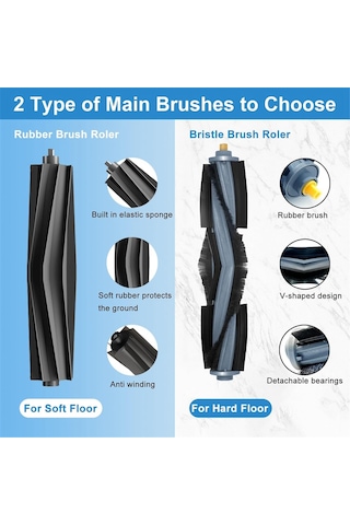 Ecovacs Deebot T20 Omni Elektrikli Süpürge İçin Yedek Parça Seti