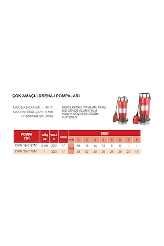Atlantis Drn 18-0.37m 0.50 Hp 220v Yüksek İrtifalı Temiz Su Dalgı