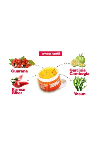 Lipogel Bandrollü Firmasından Orjinal Ürün Lipo Gel Bölgesel Kullanım Jeli 150ml 3 Adet