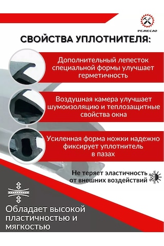 Remeslo Pvc Ve Pvc Pencereler İçin Kbe 228 Plastik Ve Pvc Kapı Contası 102230070 Diğer