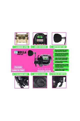 Motion003 Moloca Siyah Sol 1 Adet Güneş Enerjili Usb Şarjli Dijital Ekran Su Damlası Makarası 7 2 1 Dişli Oranı Çift Fren Sistemi Tekne Balıkçılık Kamışı